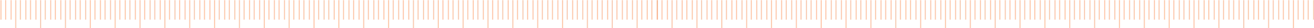 ab-img-ruler ab-img-ruler